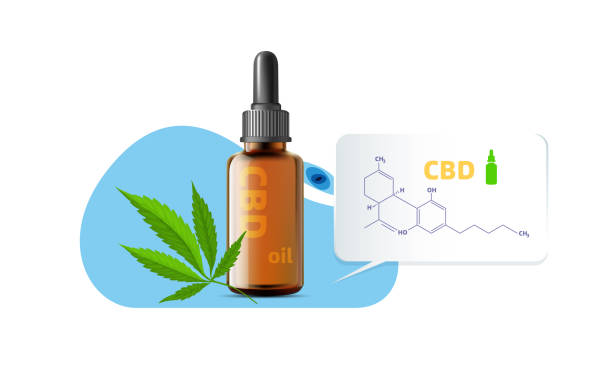 CBD Oil Will Help You Feel Less Depressed